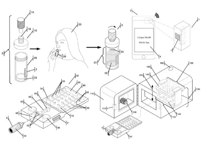 intrigue health at-home diagnostic